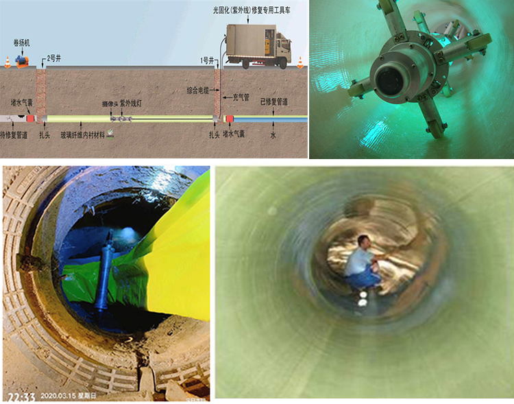 九寨沟UV-CIPP内衬修复